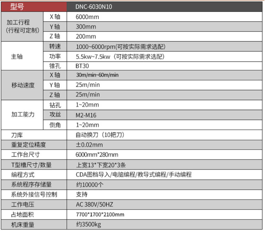 6米行程動換刀數控鉆攻銑一體機